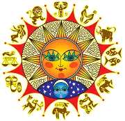 calcul revolution solaire