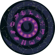 aspects transit