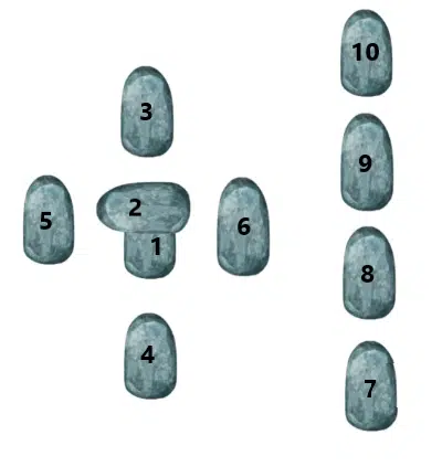 tirage 10 runes