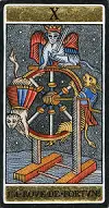 la roue de la fortune tirage de tarot