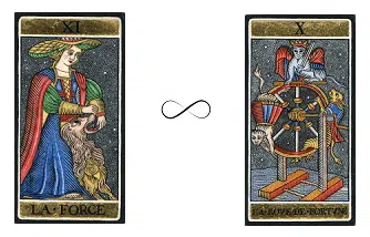 combinaisons tarot