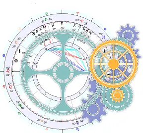 calcul progressions