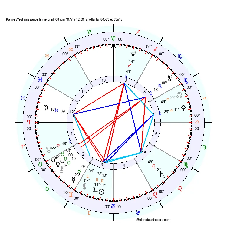 theme astral kanye west