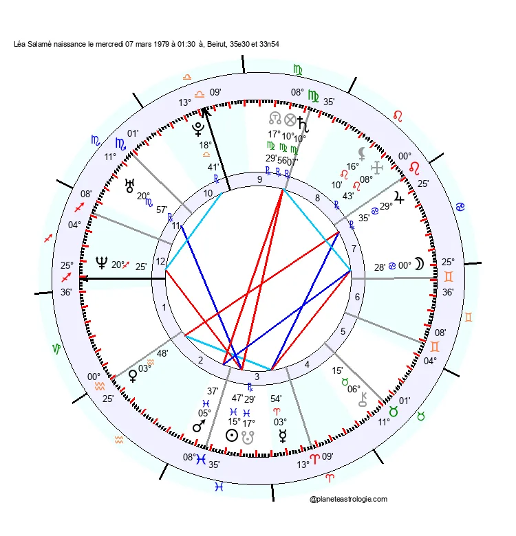 theme astral lea salame