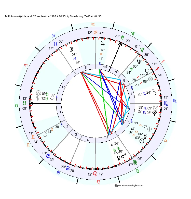 theme astral m pokora