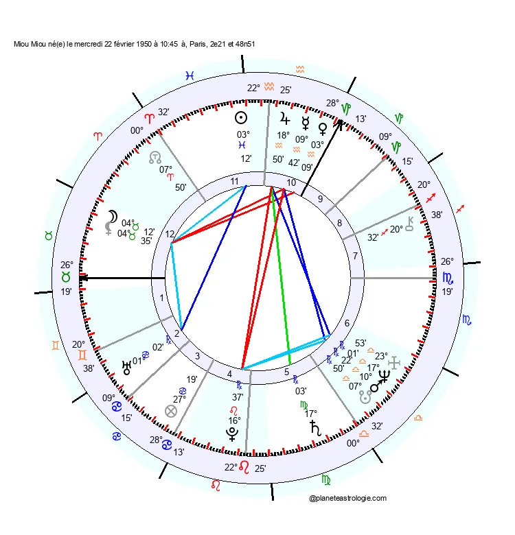 theme astral miou miou