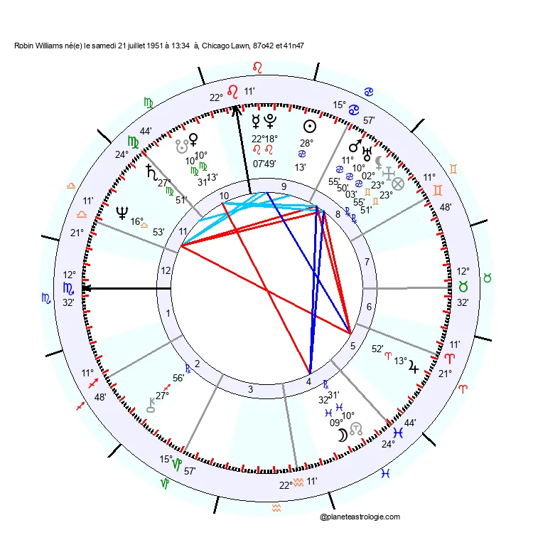 carte-du-ciel-robin-williams