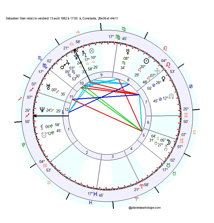 theme astral sebastian stan
