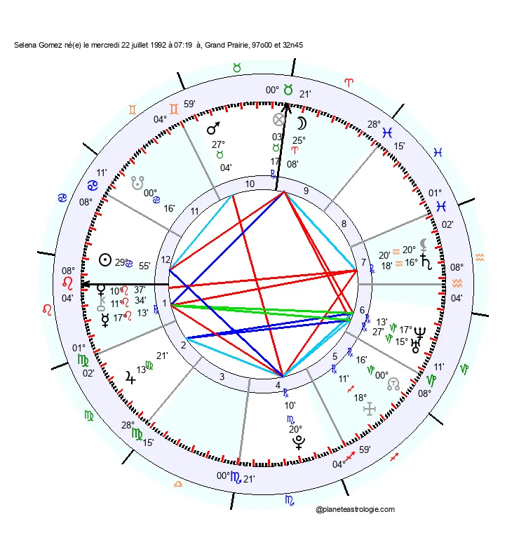 theme astral selena gomez