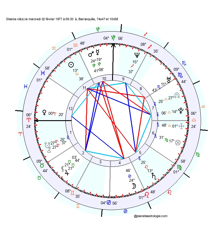 theme astral shakira