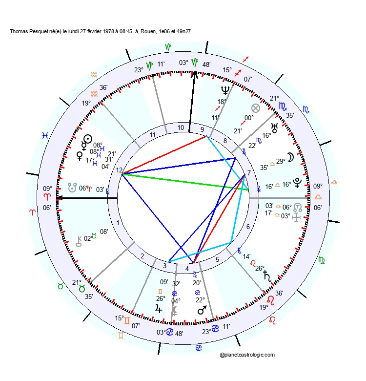 theme astral thomas pesquet