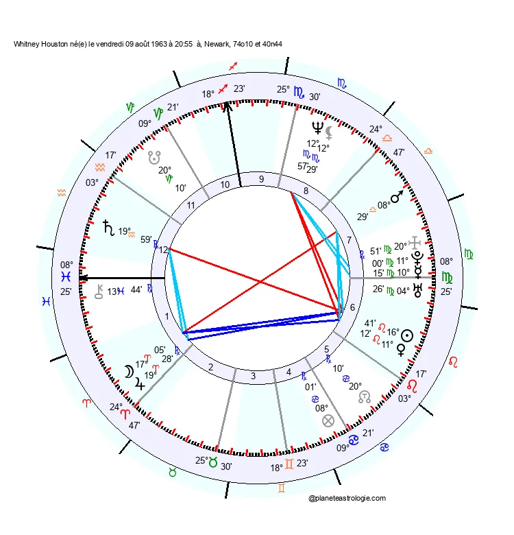 theme astral whitney houston