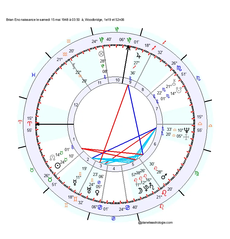 theme astral brian eno