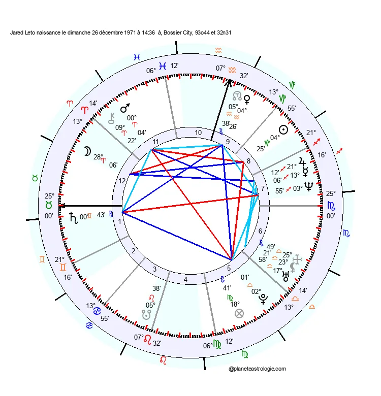 theme astral jared leto