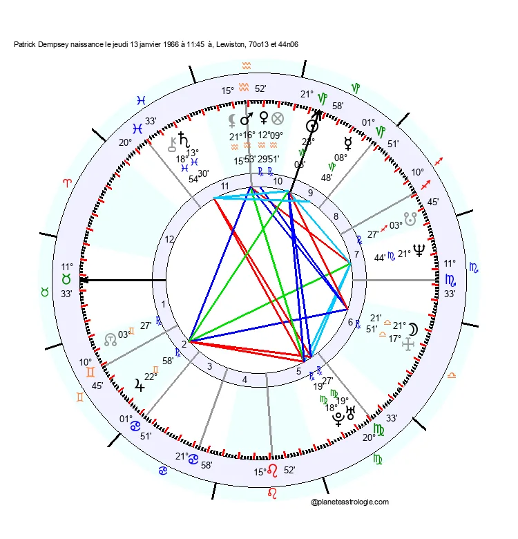 theme astral patrick dempsey
