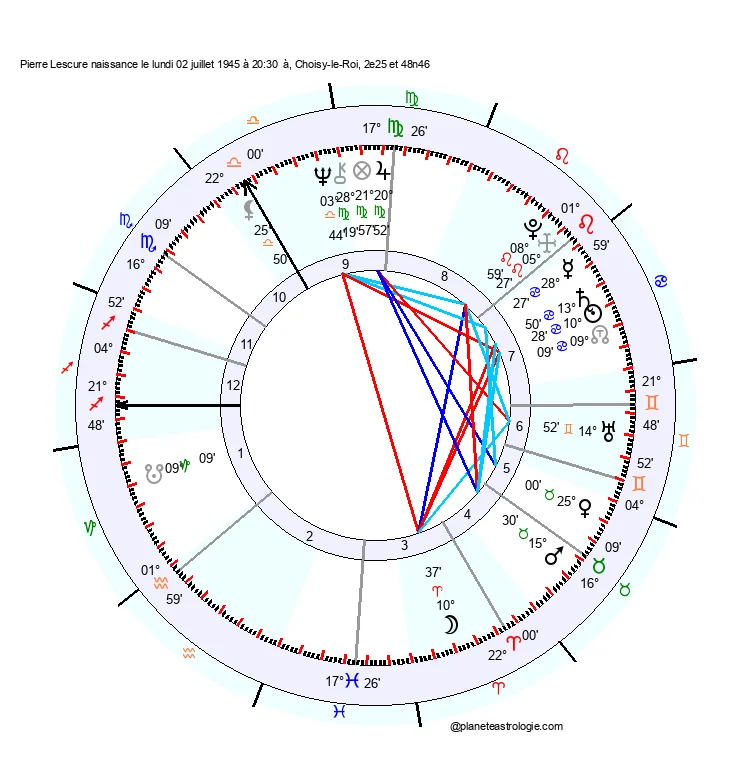 theme astral pierre lescure