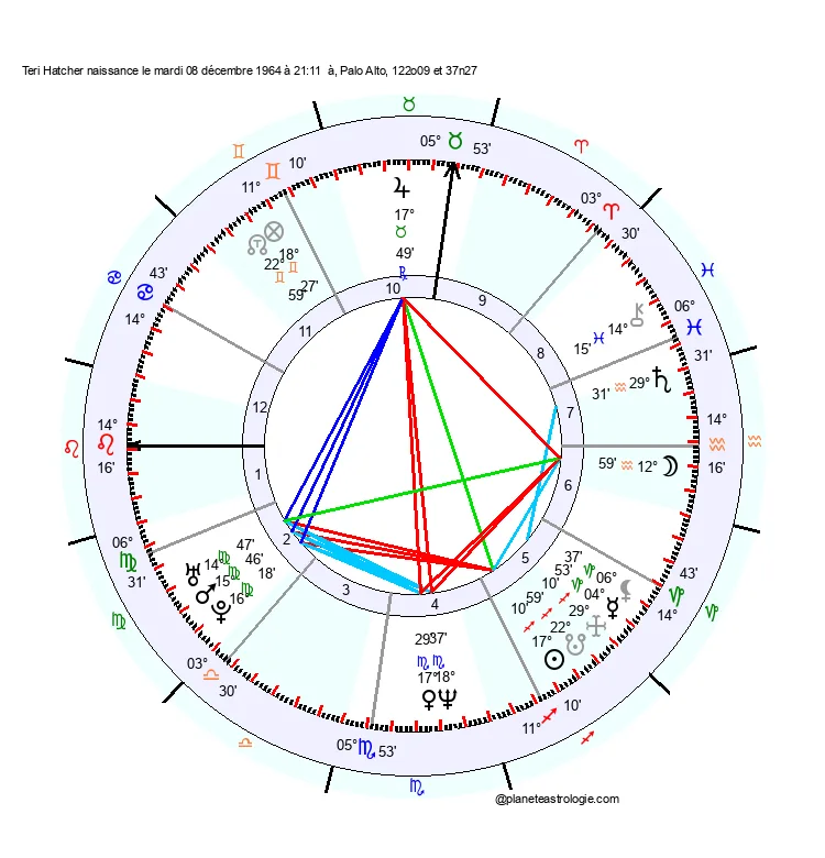 carte-du-ciel-teri-hatcher