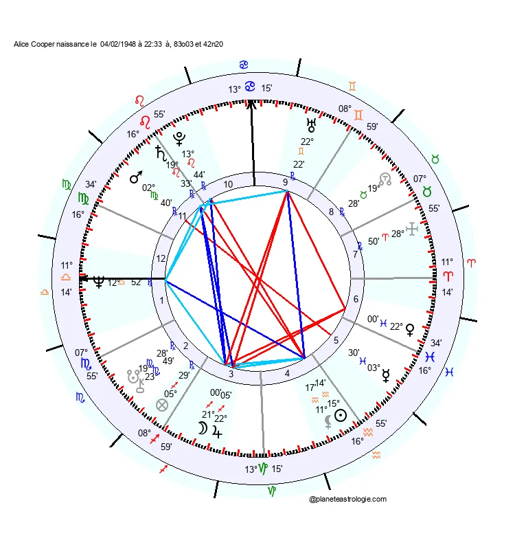theme astral alice cooper