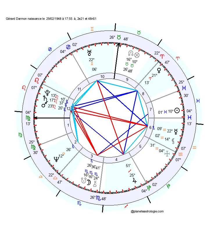 theme astral gerard darmon