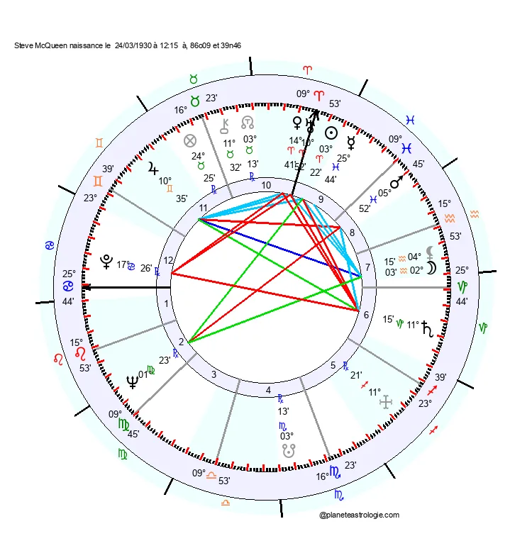 theme astral steve mcqueen