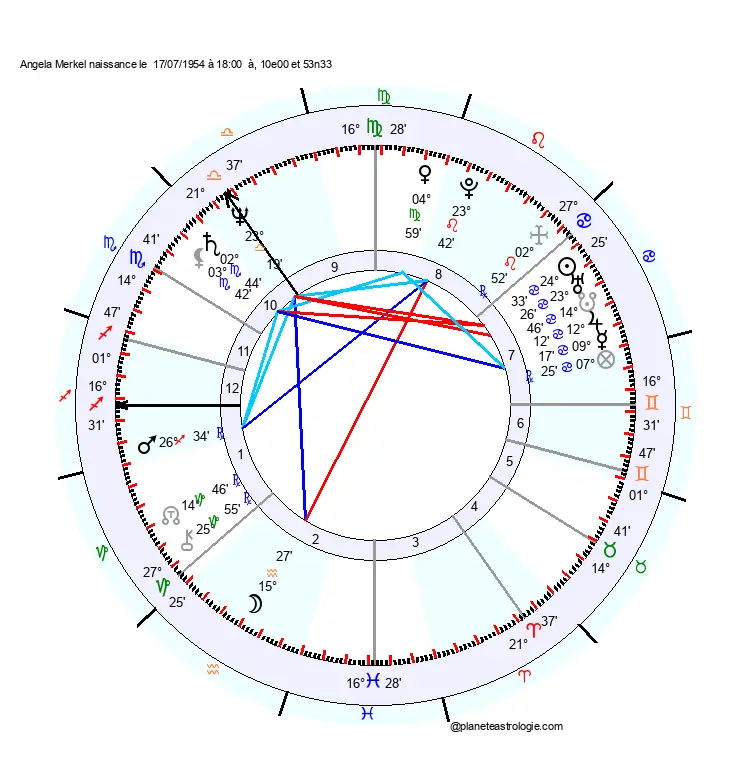 carte-du-ciel-angela-merkel