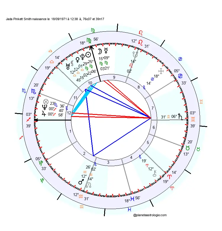 theme astral jada pinkett smith