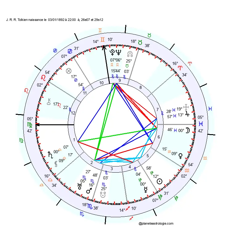 carte-du-ciel-jrr-tolkien