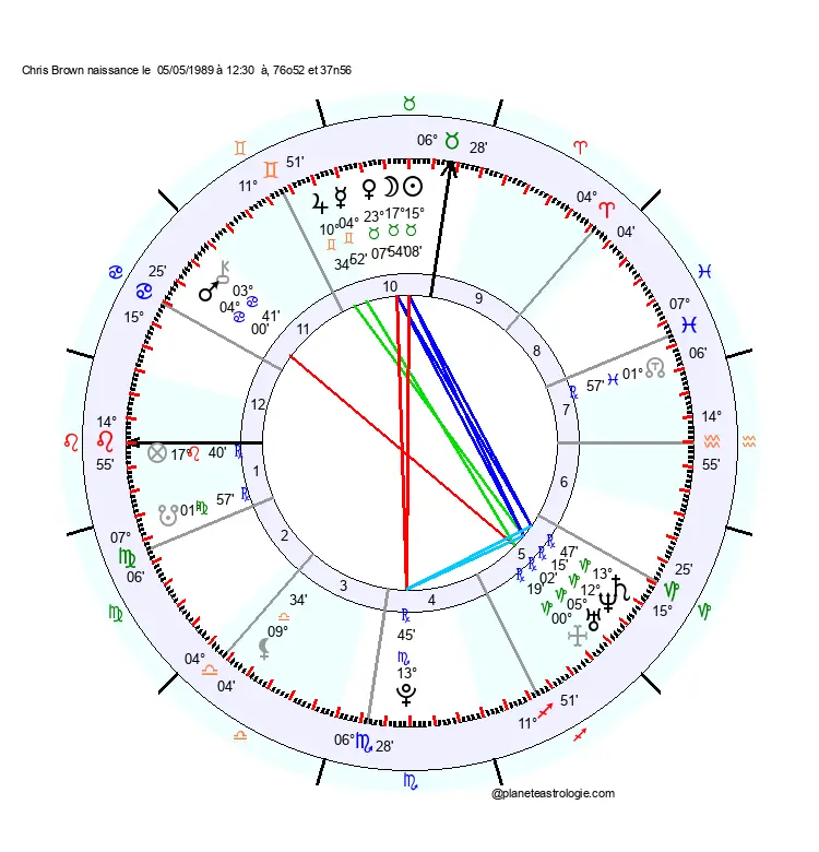 theme astral chris brown