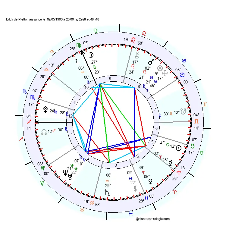 theme astral eddy de pretto