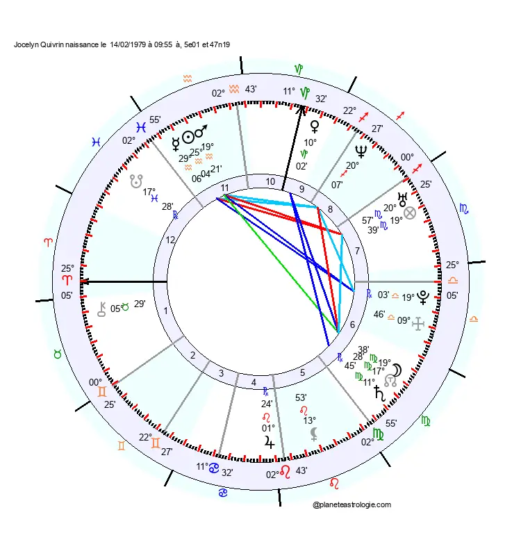 theme astral jocelyn quivrin