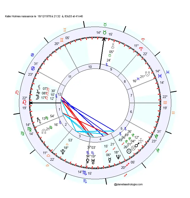 theme astral katie holmes