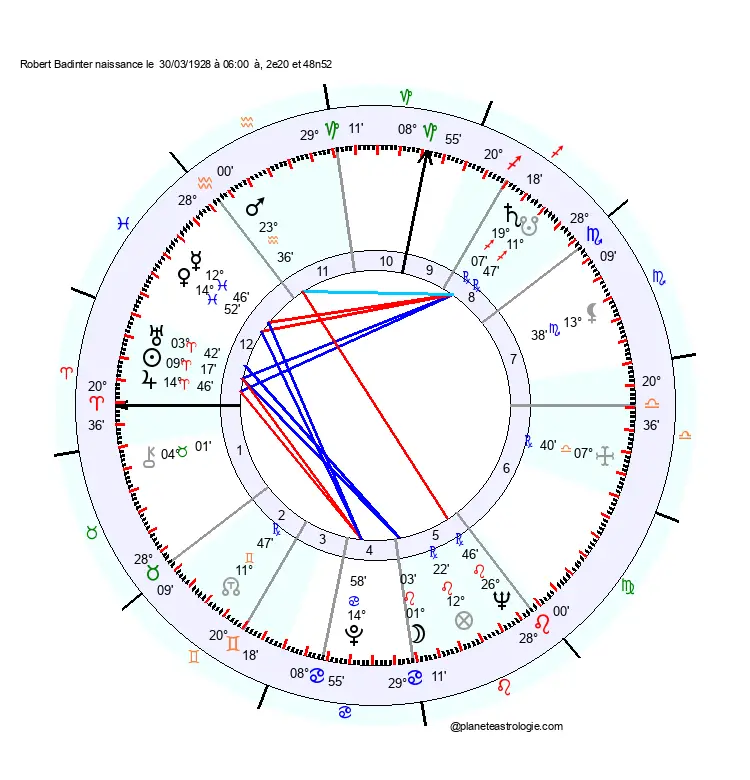 theme astral robert badinter