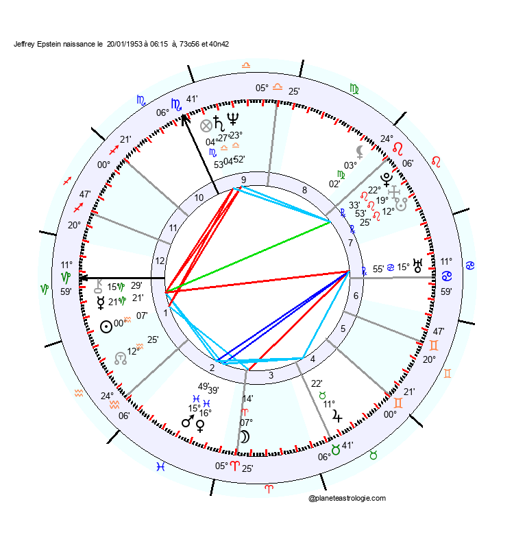 theme astral jeffrey epstein