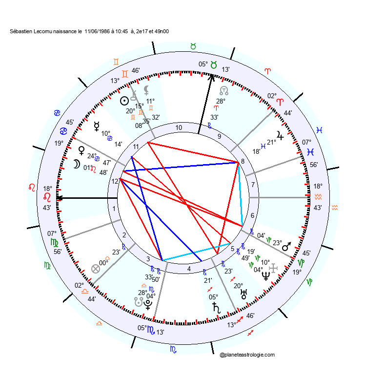 theme astral sebastien lecornu